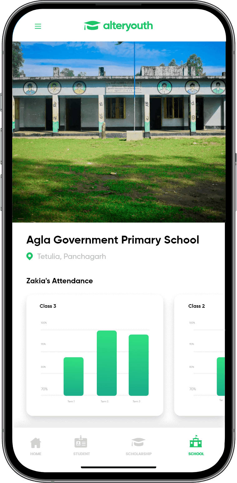 Get school reports
